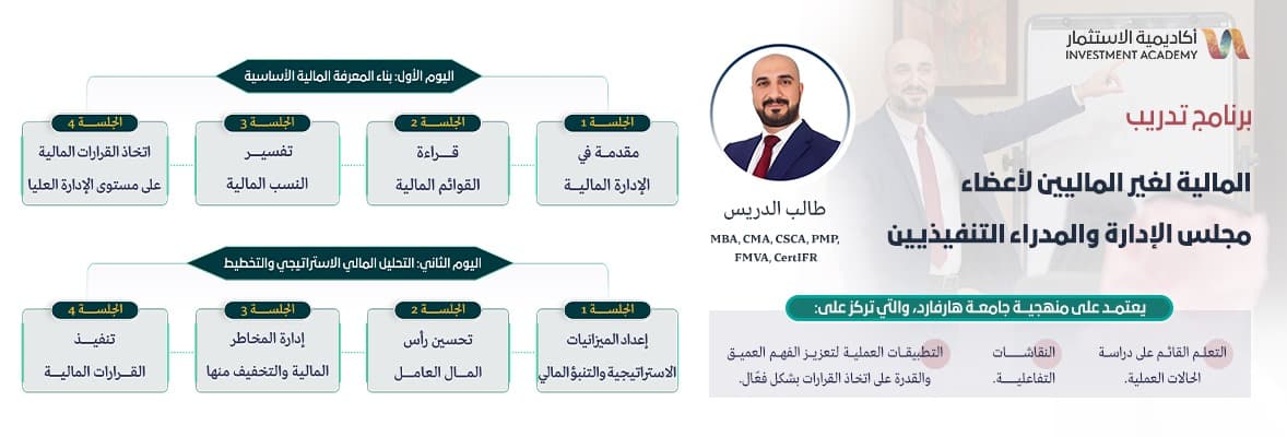 صورة دورة المالية لغير الماليين لأعضاء مجلس الإدارة و المدراء التنفيذيين