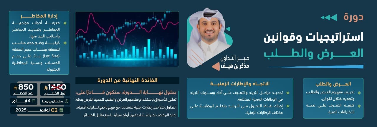 صورة دورة استراتيجيات وقوانين العرض والطلب