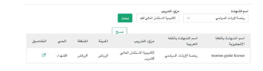 التسجيل في «طاقات» (منصة هدف) — دعم رخصة الارشاد السياحي